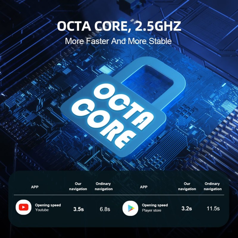 ISUDAR octa core Android 10 Car Radio For Hyundai/Tucson 3 2015-2018