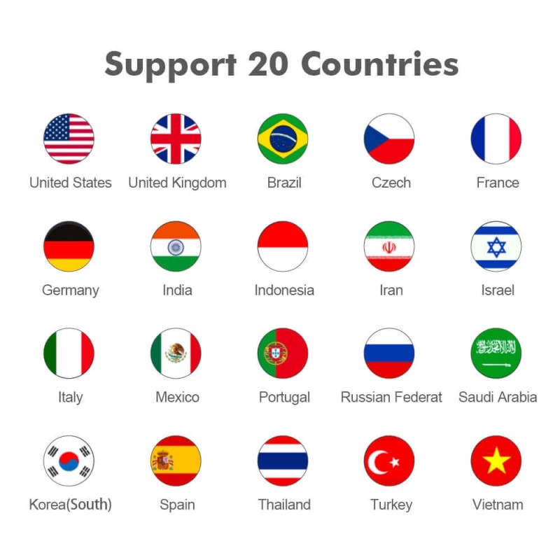 ISUDAR New Function-On-line Network Radiointernect RadioGlobal radio stations