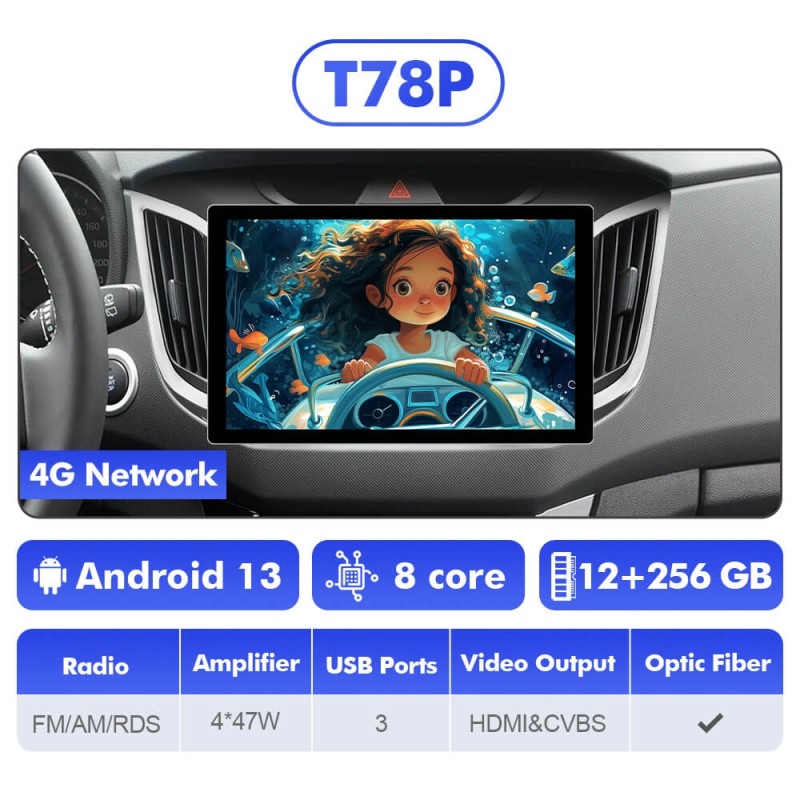 NEW! 11.5” Android 13 For Hyundai Creta IX25 2015-2019 Car Radio HDMI Video Output