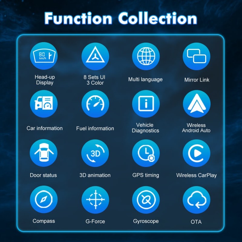 For BMW E60 E61 E63 E64 Digital Carplay dashboard Instrumental Cluster Speedometer Screen