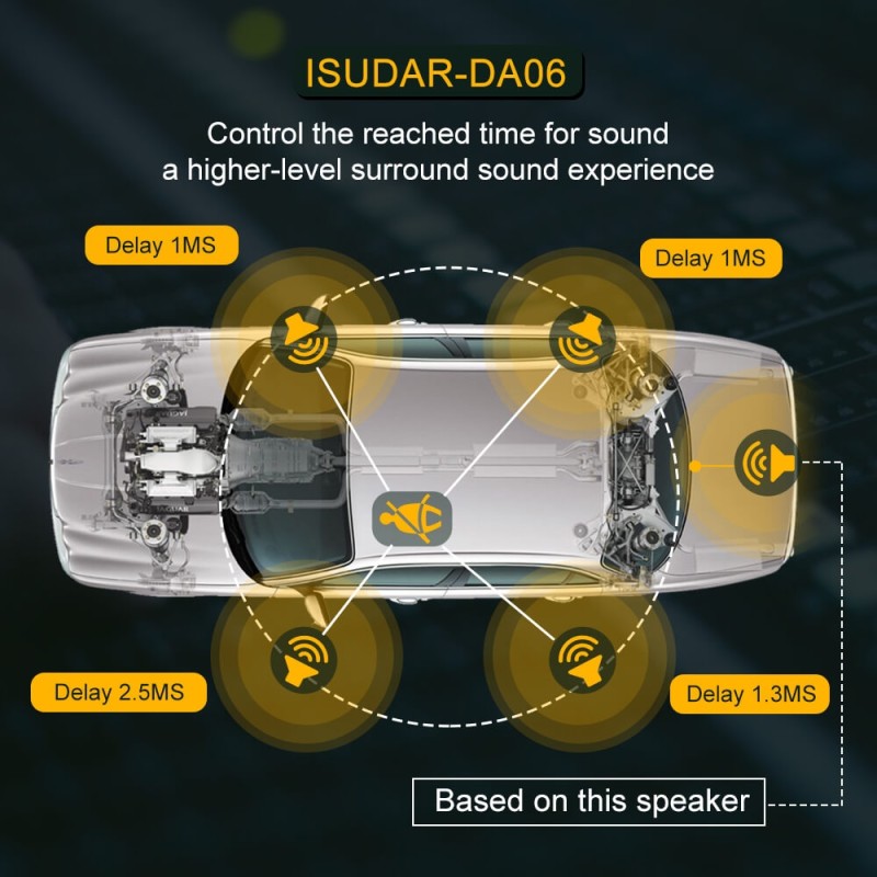 ISUDAR DA06 Plug and play Car Amplifier DSP 1200W 4 channels input