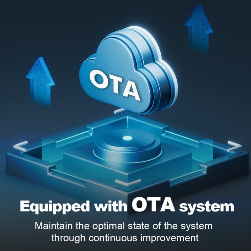 For BMW E60 E61 E63 E64 Digital Carplay dashboard Instrumental Cluster Speedometer Screen