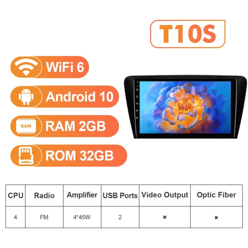 NEW! Android 13 For Skoda Octavia 3 A7 2014- 2K Screen Android Auto 10.1” Car Radio