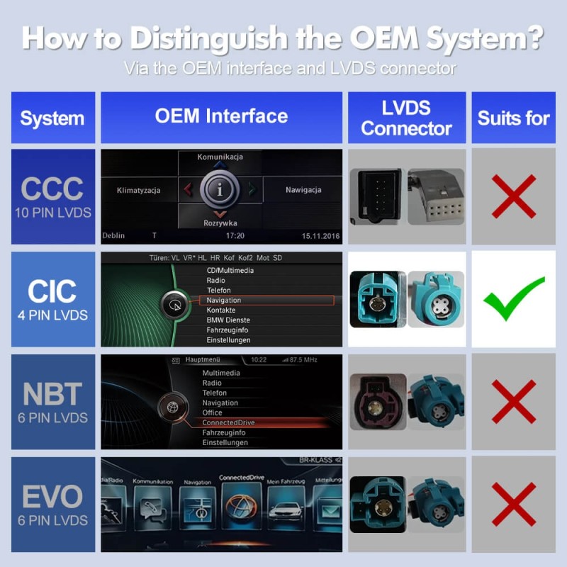 ISUDAR 10.33"Android 13 Car radio For BMW X3/F25 X4/F26 CIC NBT