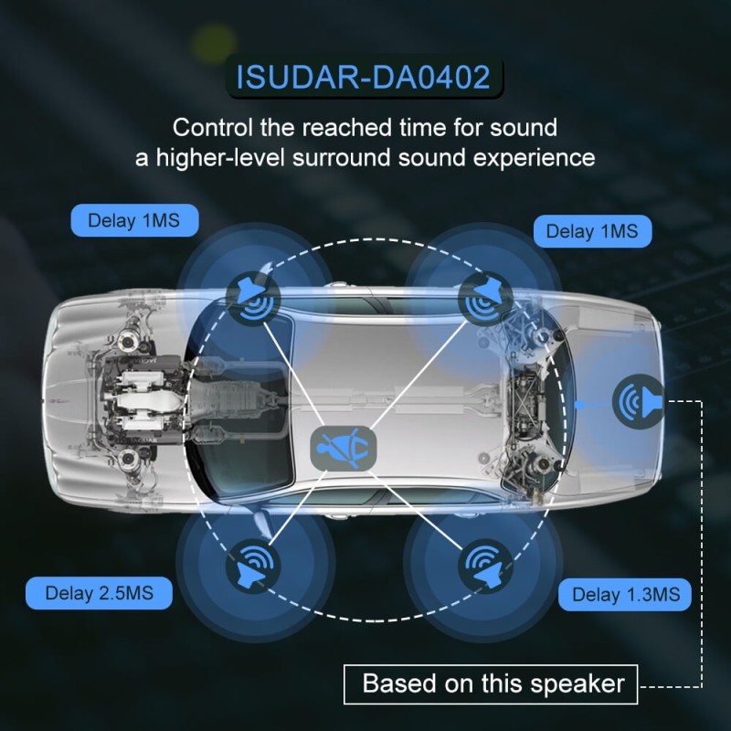 ISUDAR Plug and play DA0402 Auto Stereo DSP Amplifier 4 channels input