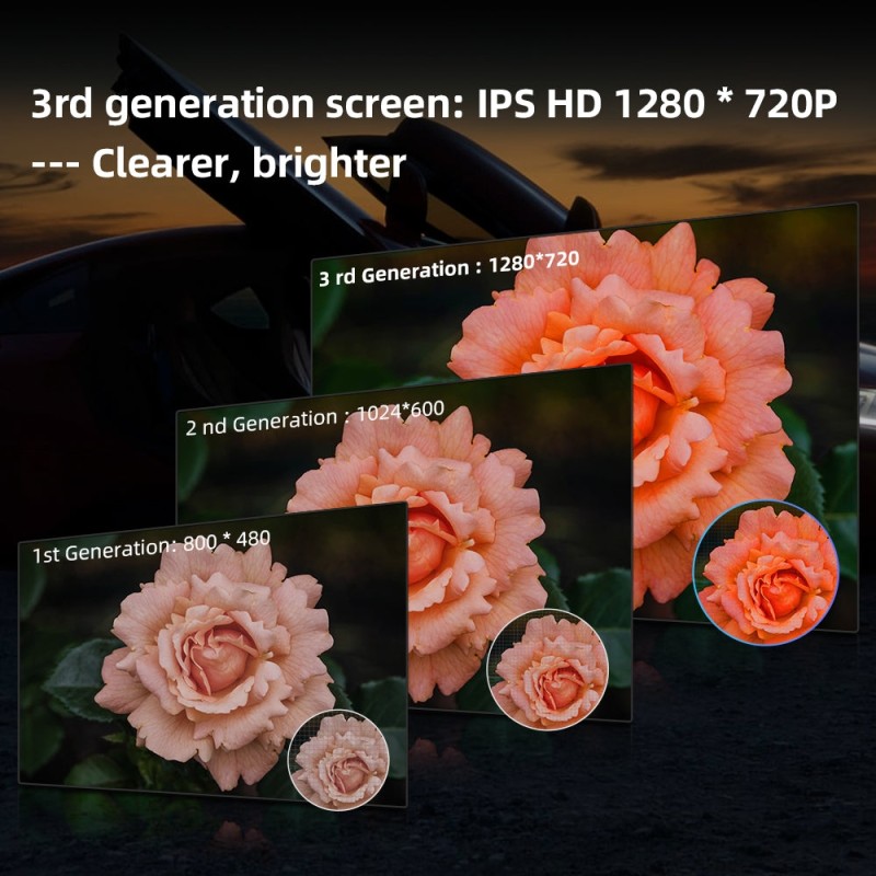 Clearance Sale！ISUDAR 1 Din Android Voice control Car Radio For Mercedes/Benz/B200/B-class