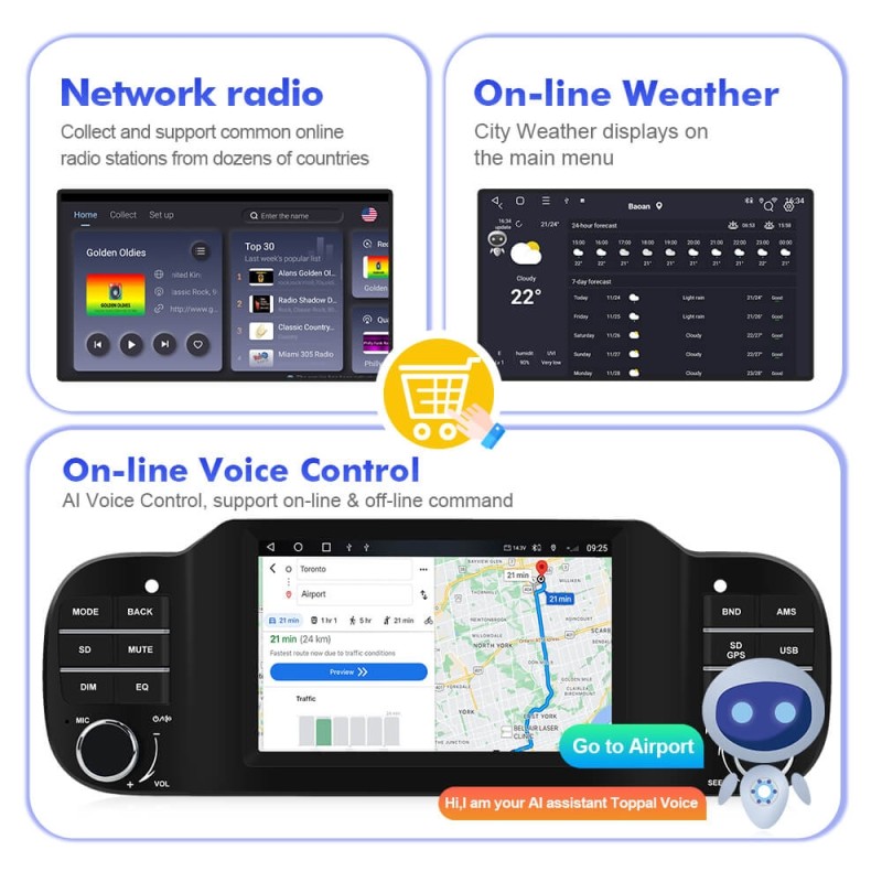 ISUDAR upgrade T72 Auto Car Radio For Fiat Panda Apple Wireless Carplay