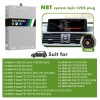 ISUDAR Apple Full Screen Carplay AA Modem for BMW CIC NBT EVO System