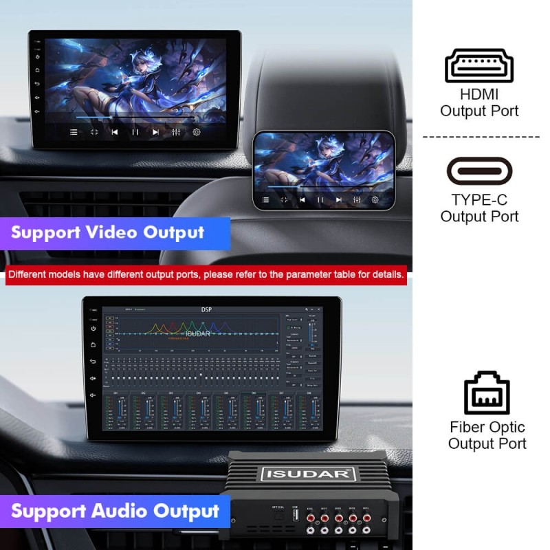 NEW! Android 13 Car Radio For Honda Fit 2007-2014 LHD Multimedia Video Player Navigation GPS 4G