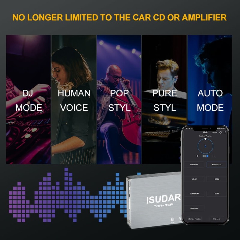 ISUDAR Plug and play DA0402 Auto Stereo DSP Amplifier 4 channels input