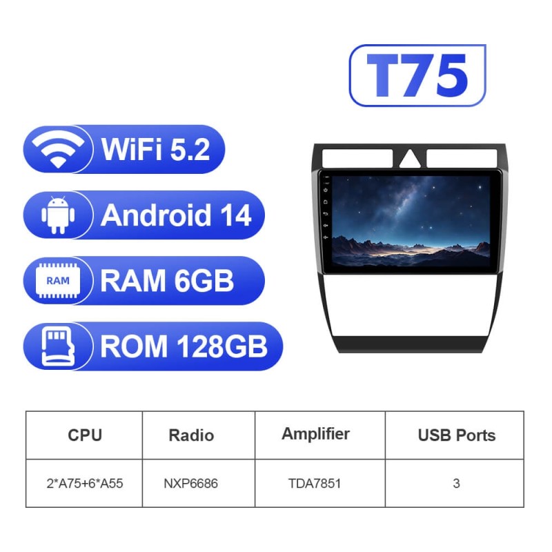 For Audi A6 C5 S6 RS6 1997-2004 T75 Upgrade from T72 Android 14 UIS7865 Car Radio
