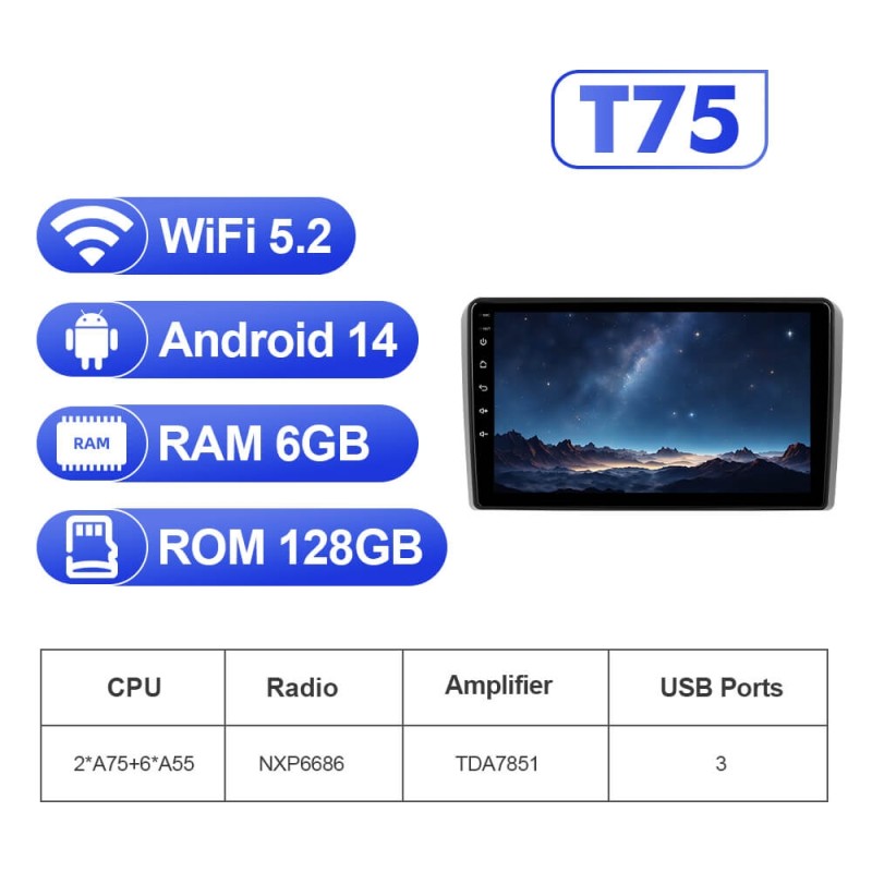 For Audi A3 RS3 8P S3 2003-2012 T75 Upgrade from T72 Android 14 UIS7865 Car Radio