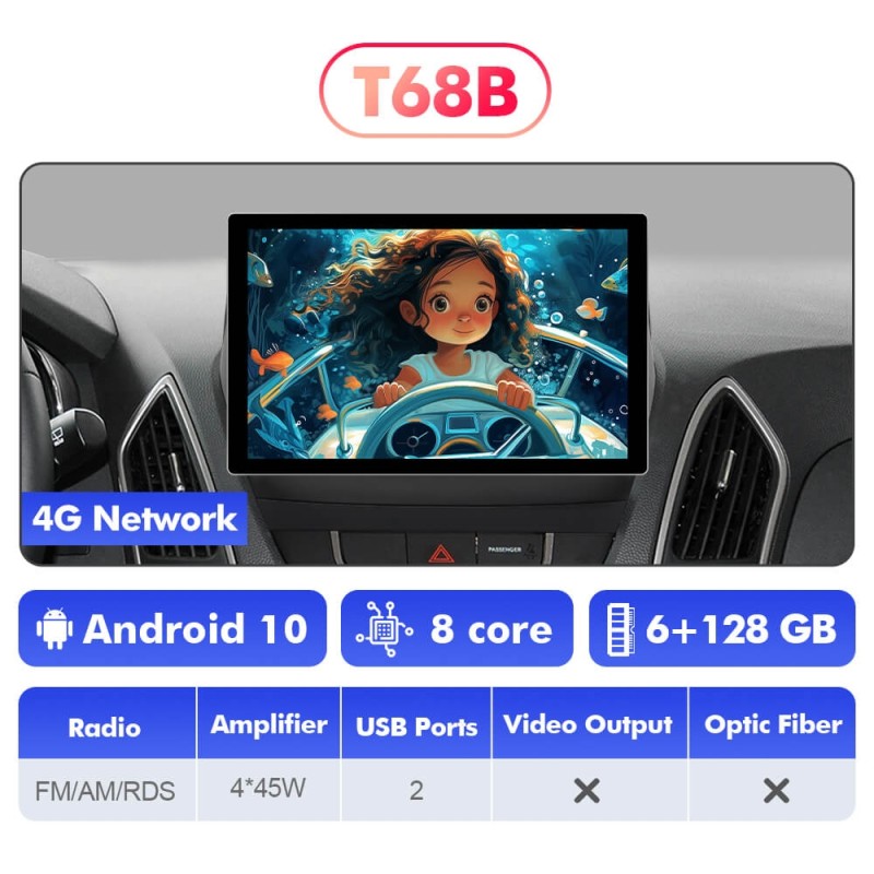 NEW! 11.5” Android 13 For Hyundai Tucson 2 IX35 2009-2015 Car Radio HDMI Video Output