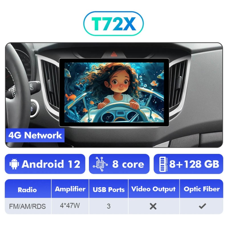 NEW! 11.5” Android 13 For Hyundai Creta IX25 2015-2019 Car Radio HDMI Video Output