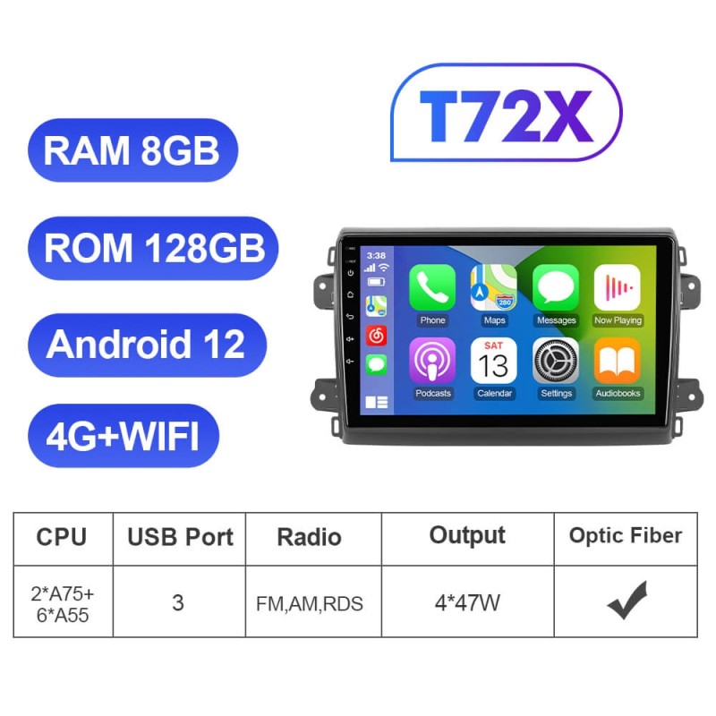 ISUDAR Andriod 12 Carplay Auto For Fiat Ducato Van L3H2 2021 - 2023 Car Radio Multimedia Video Player Stereo Navigation GPS DVD 4G WiFi