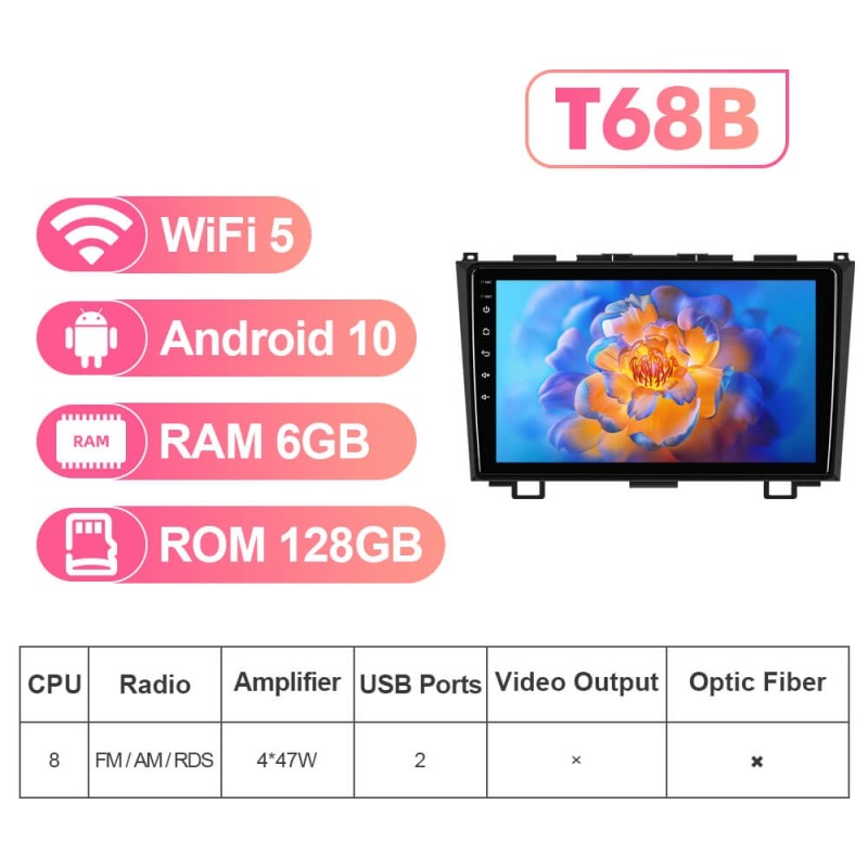 NEW! Android 13 Car Radio For Honda CRV/CR-V 2006-2011 Multimedia Video Player Navigation GPS 4G