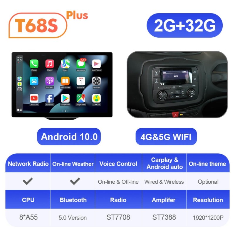 T72 ISUDAR Android 12 Upgrade HD Screen Car Multimedia Radio Player For Jeep Renegade 2014 2015 2016 2017