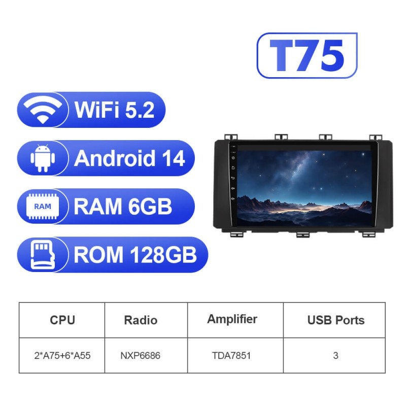 For Seat ATECA 2016-2022 T75 Upgrade from T72 Android 14 UIS7865 Car Radio