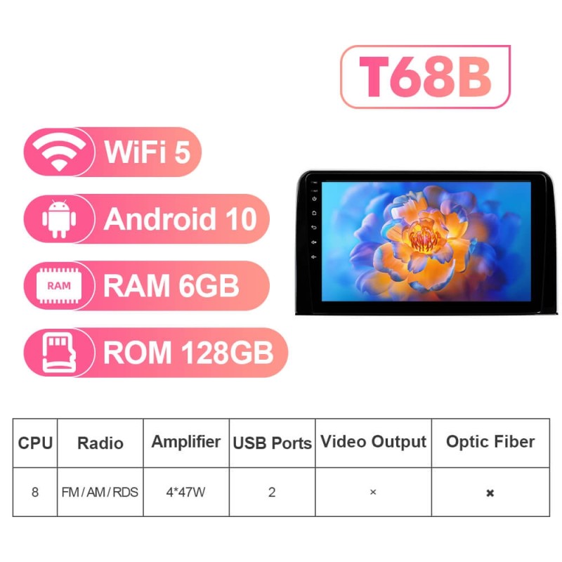 NEW! Android 13 Car Radio For Honda CRV 2017-2020 Multimedia Video Player Navigation GPS 4G