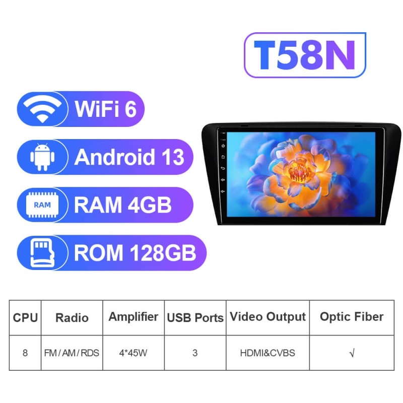 NEW! Android 13 For Skoda Octavia 3 A7 2014- 2K Screen Android Auto 10.1” Car Radio