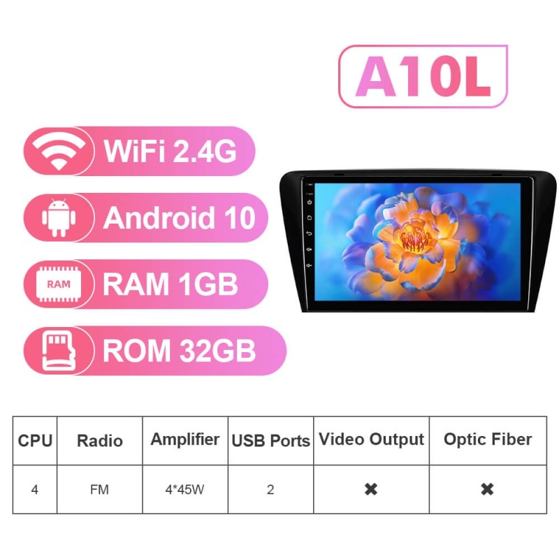 NEW! Android 13 For Skoda Octavia 3 A7 2014- 2K Screen Android Auto 10.1” Car Radio