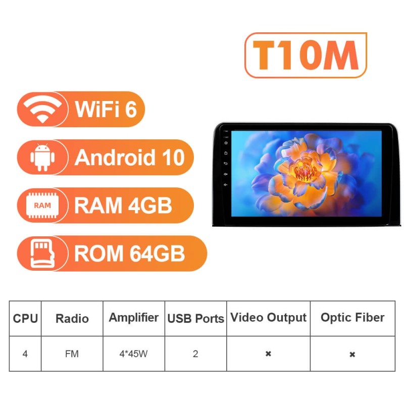 NEW! Android 13 Car Radio For Honda CRV 2017-2020 Multimedia Video Player Navigation GPS 4G