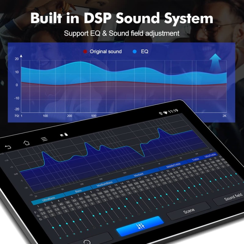 NEW! 11.5” Android 13 For Kia Ceed Cee'd 2 JD 2012-2016  Multimedia Player Car Radio with Carplay&Android Auto