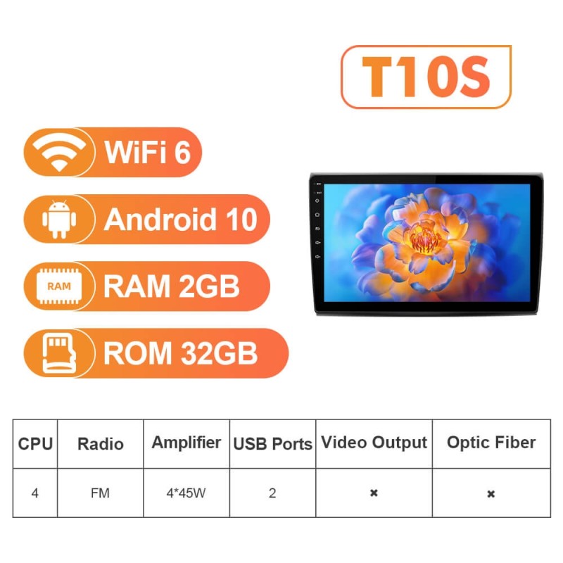 For Fiat 500L 2012-2017 Wireless Carplay Android Auto Radio Stereo 10.1 inch Car multimedia Navi